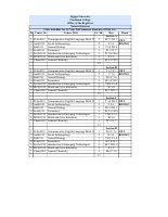 2nd Semester class schedule for Natural (1).pdf